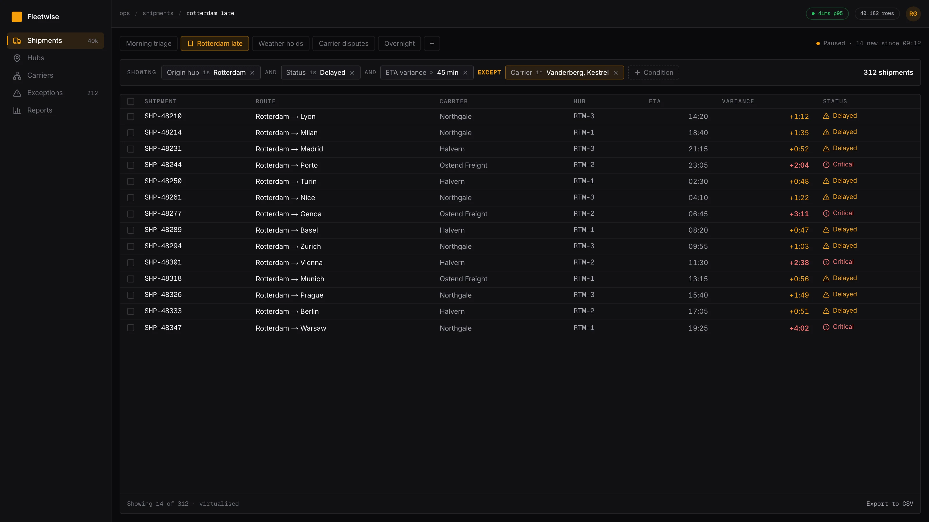Fleetwise composable query above a virtualised shipment table