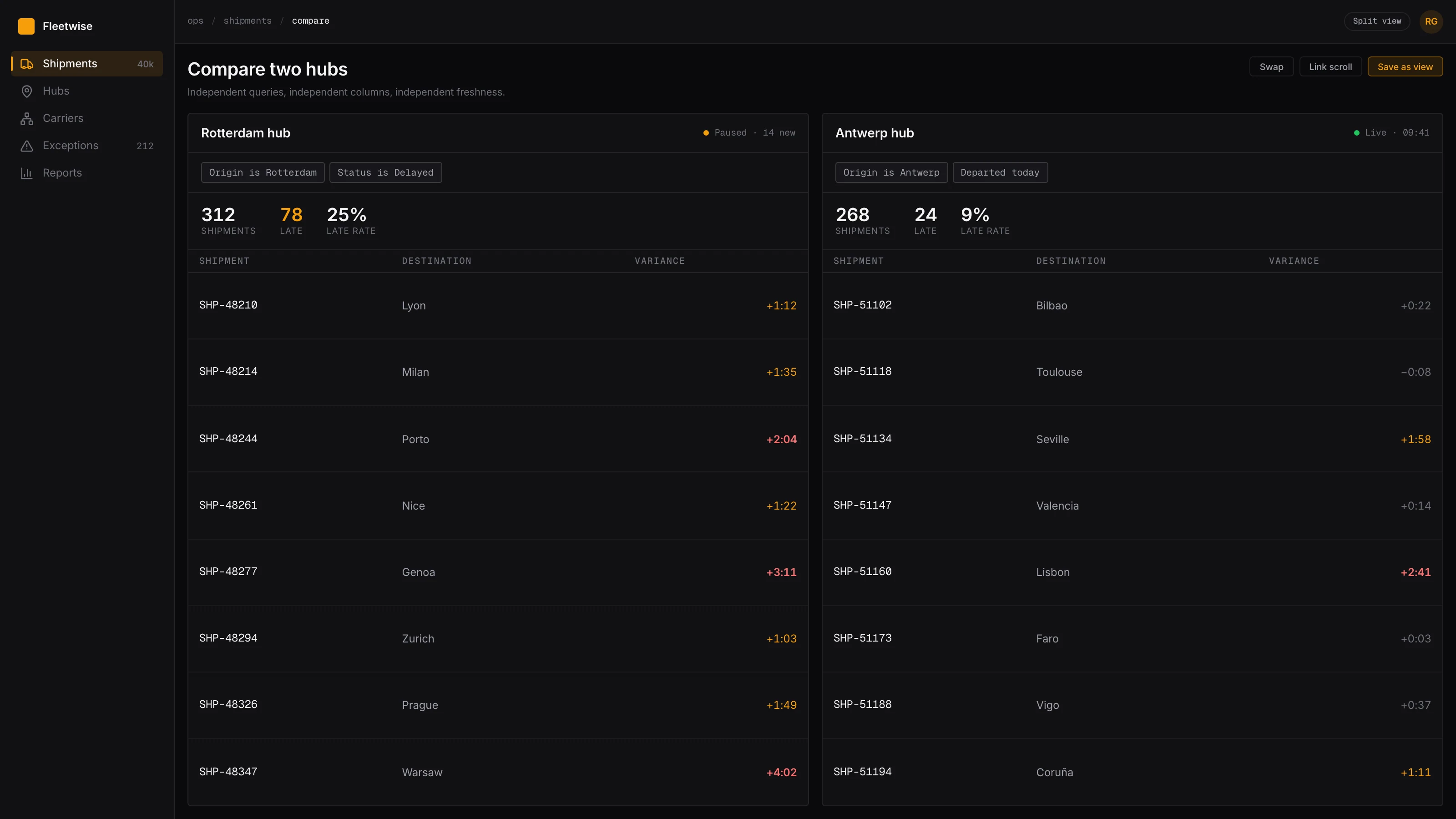 Two hub queries side by side with independent statistics