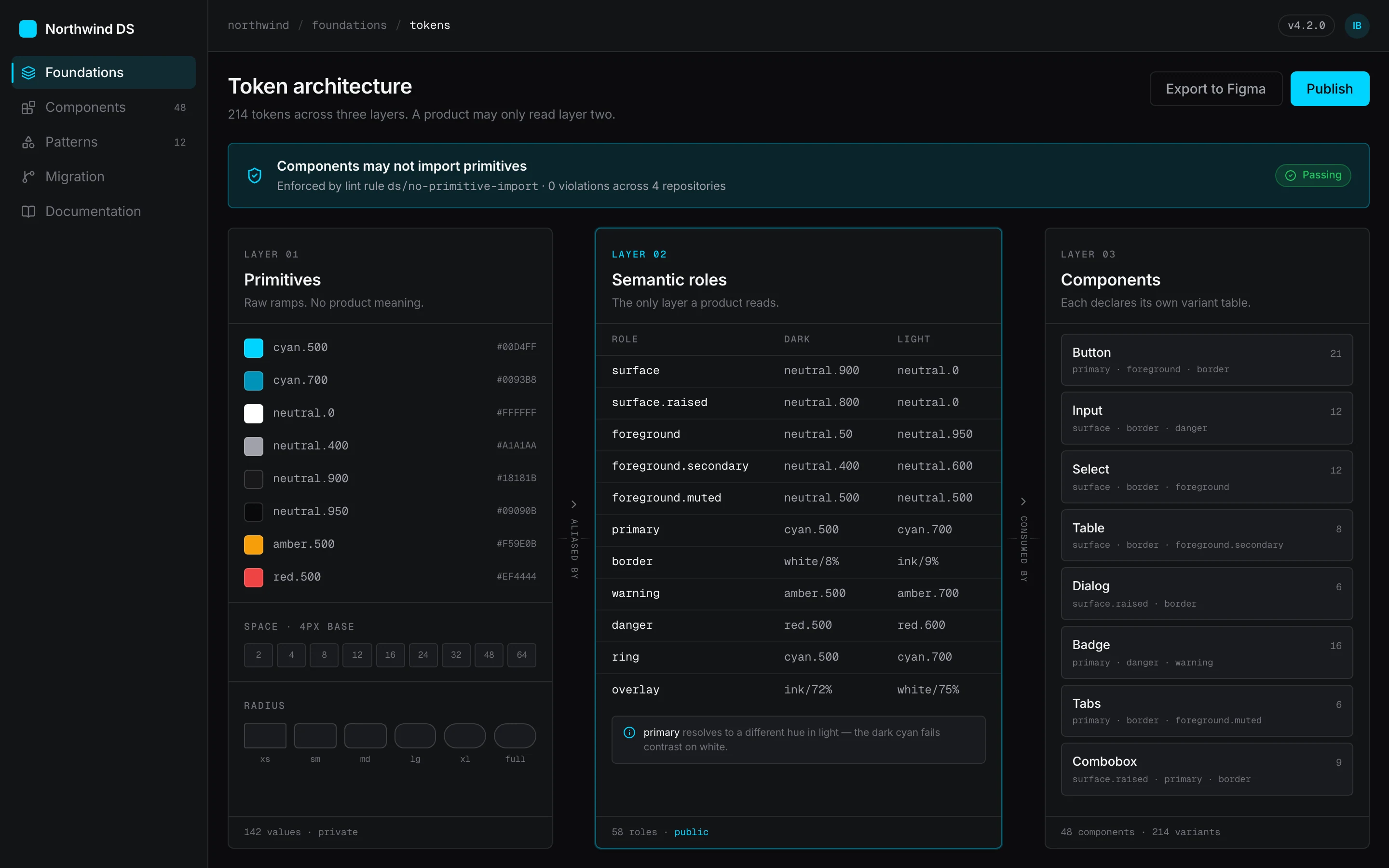 Northwind design system — the three-layer token architecture screen