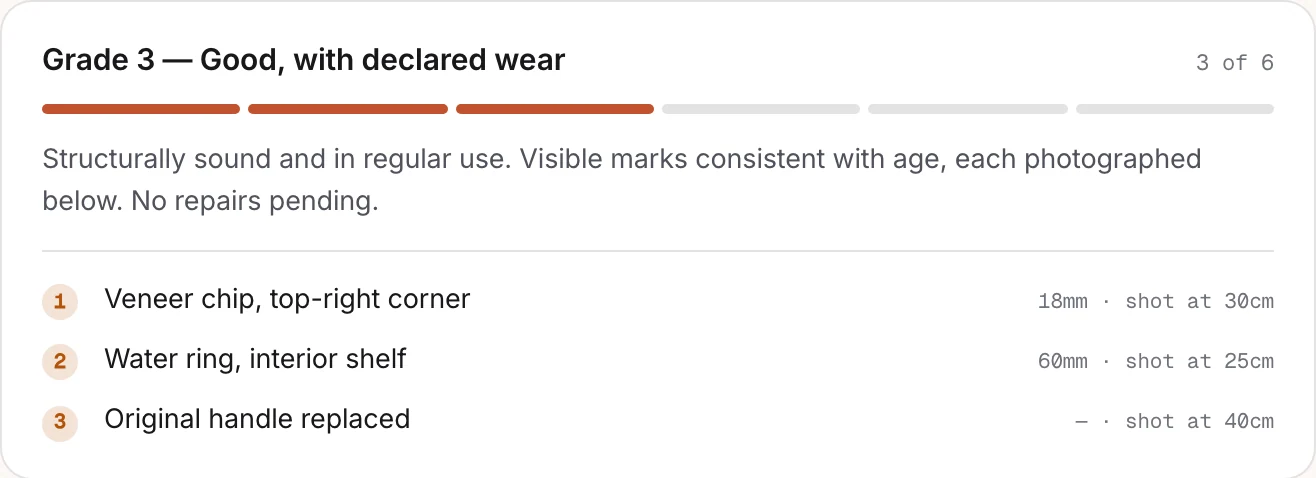 Condition grade three of six with three located flaws