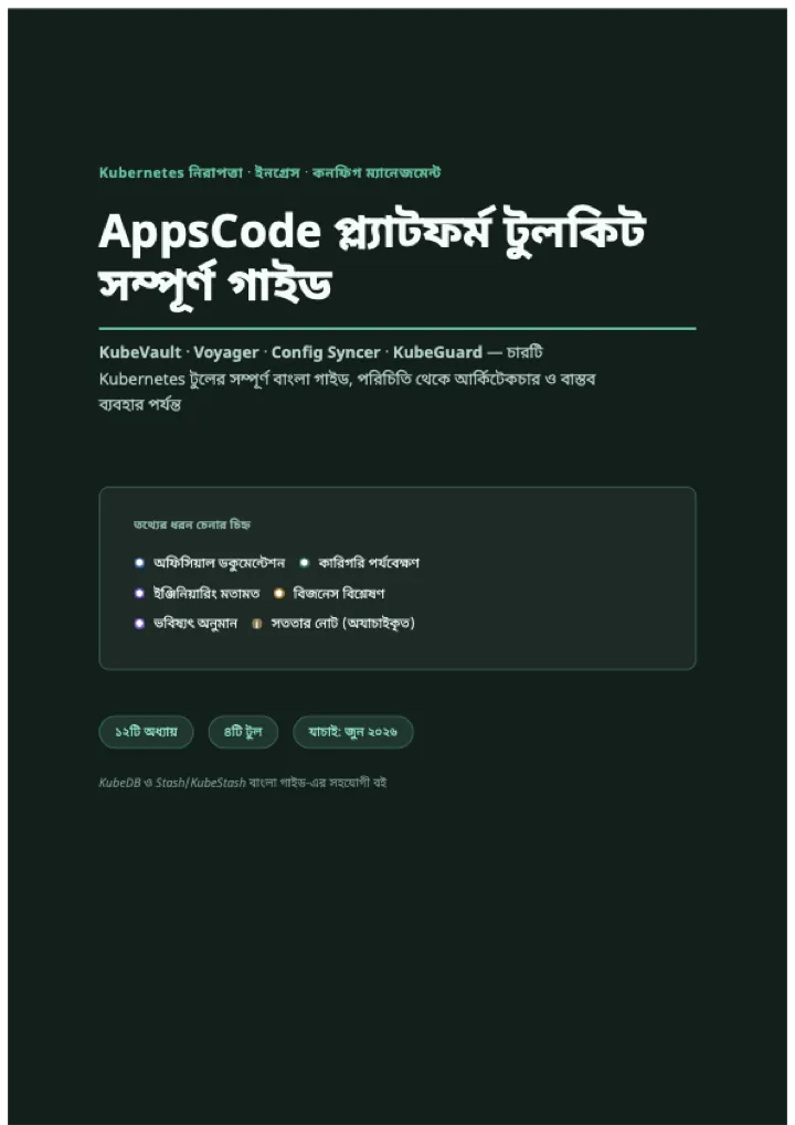 Cover of AppsCode টুলকিট গাইড