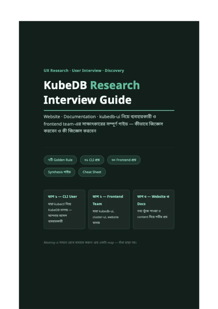Cover of KubeDB ইন্টারভিউ গাইড