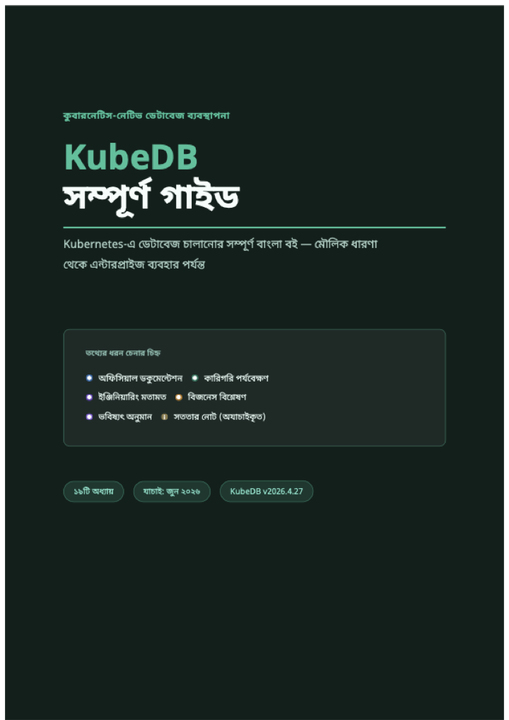 Cover of KubeDB বাংলা গাইড