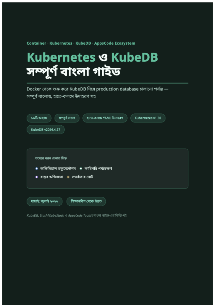 Cover of Kubernetes ও KubeDB