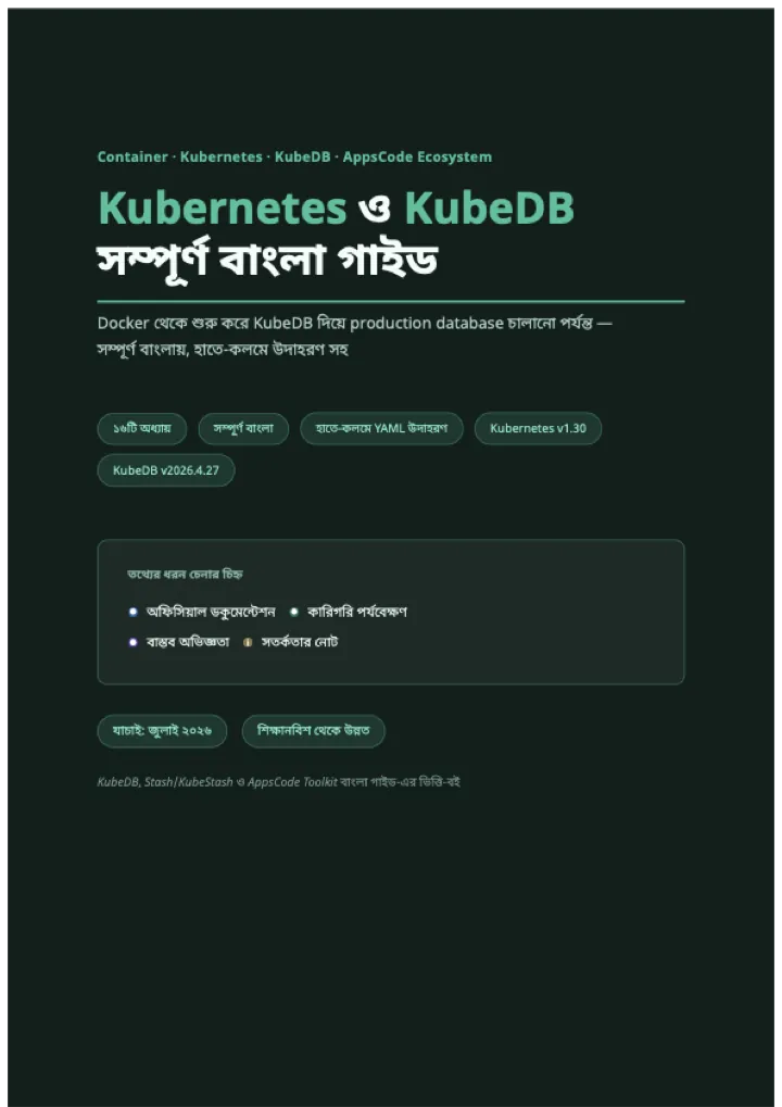 Cover of Kubernetes ও KubeDB